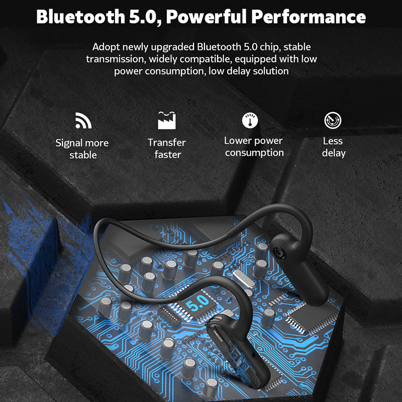 DACOM AirWings G56 MP3 Sports Bluetooth Headphone 8GB Player Open-Ear Wireless Headset Earphone DACOM AirWings G56 MP3 Sports Bluetooth Headphone 8GB Player Open-Ear Wireless Headset Earphone